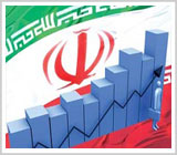 Iran's economy and development